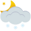 Météo en Islande